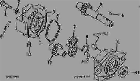 john deere 60 skid steer hydraulic pump|john deere tractor parts catalog.